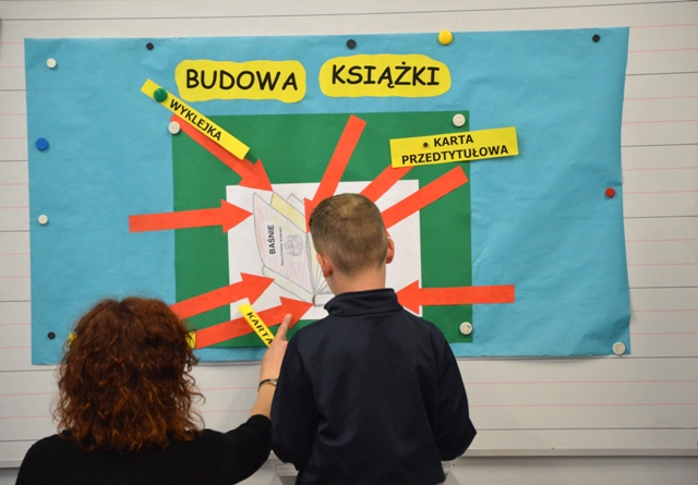 Prowadzący wraz z uczniem analizują plakat na temat budowy książki